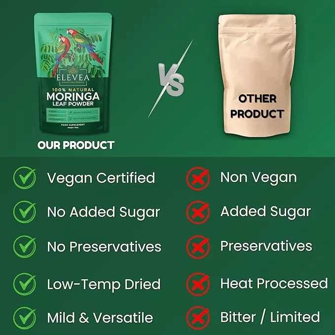 elevea moringa powder elevea moringa powder